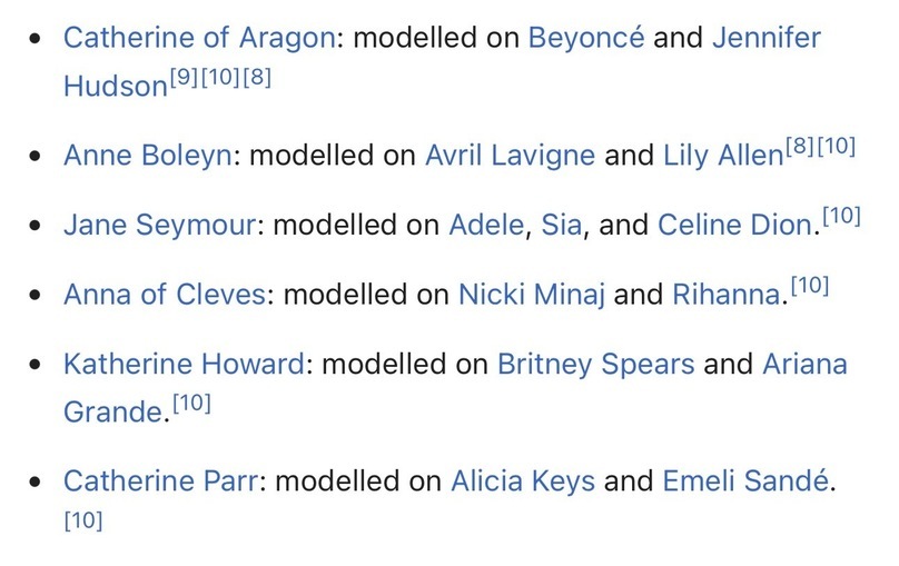 “Six” character references 